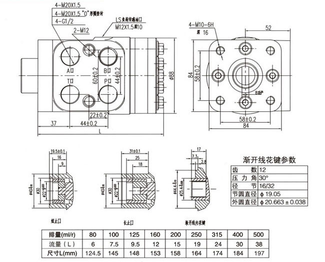 整体式系列转向器（低输入扭矩开芯）